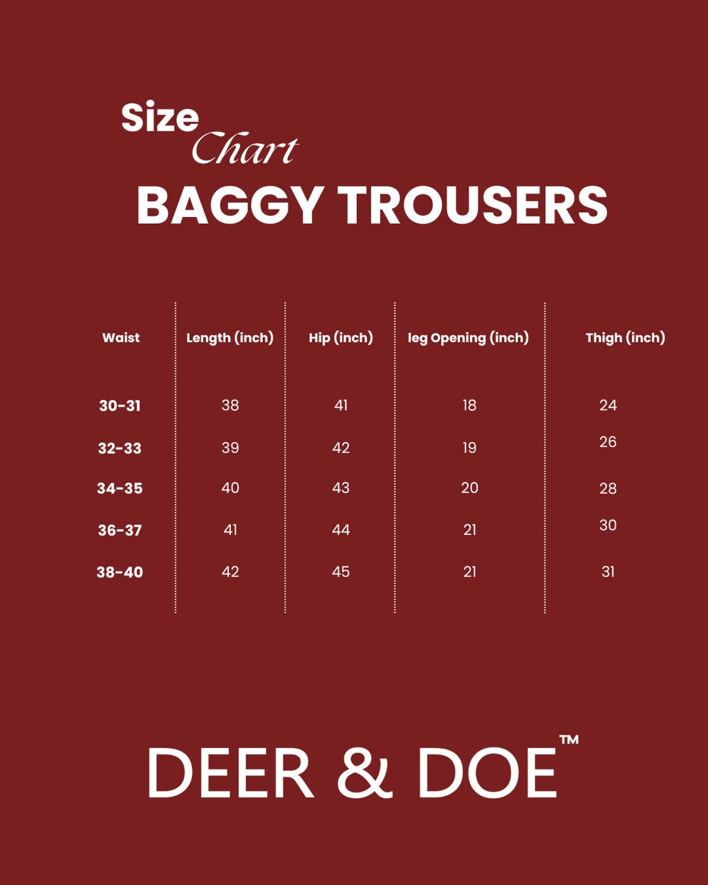 Best Selling 2Pcs Combo
